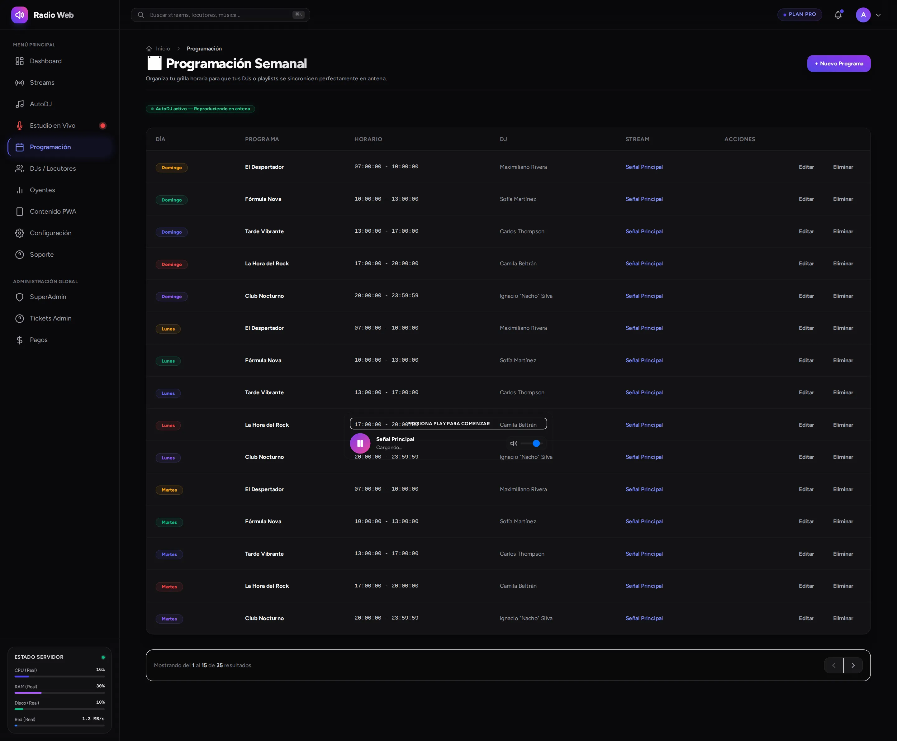 Grilla de programación semanal interactiva para radio